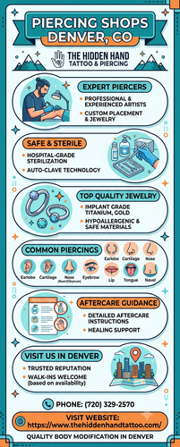Piercing Shops Denver | Safe & Certified Body Piercers.png