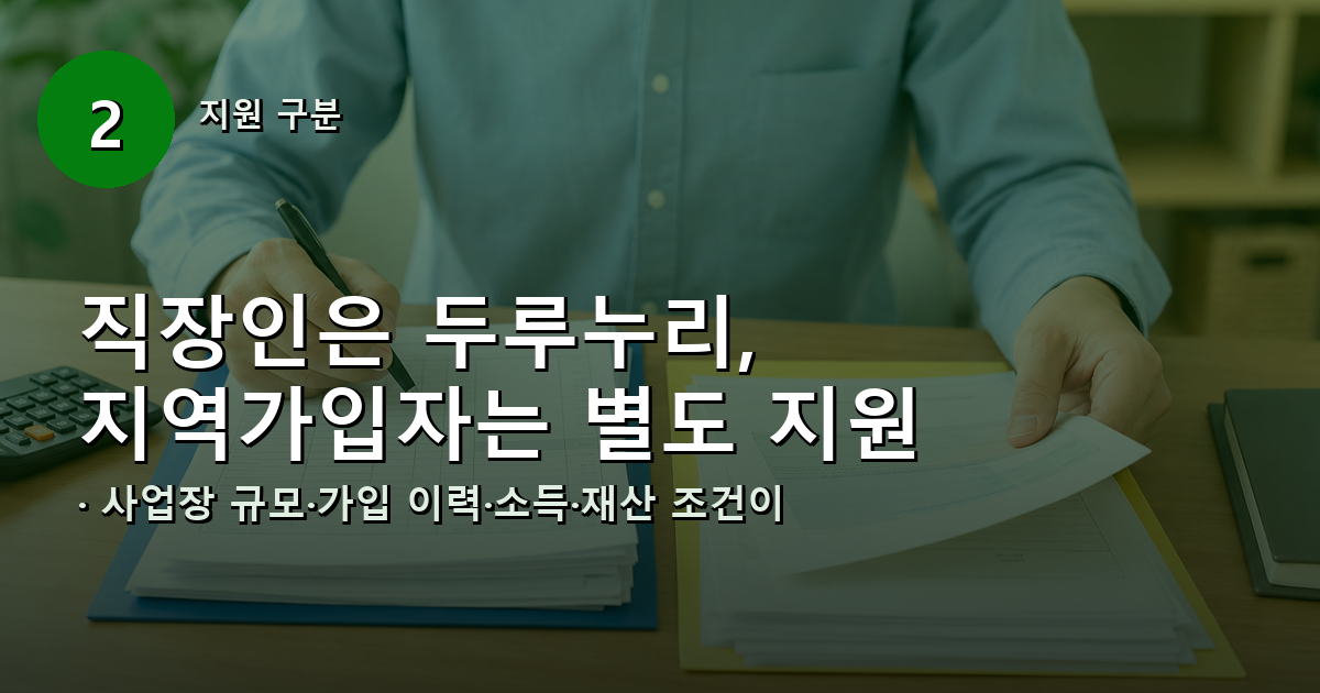 두루누리와 저소득 지역가입자 보험료 지원 조건 비교