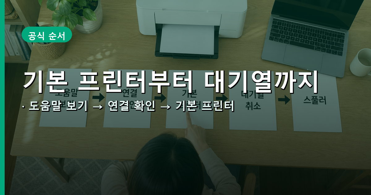 Windows 11 도움말 보기 뒤 연결, 기본 프린터, 대기열, 스풀러를 점검하는 순서 안내