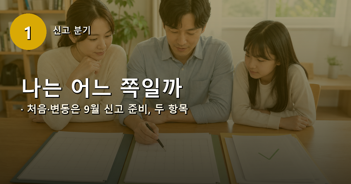 최초 신고자와 변동 신고자, 무변동 기존 신고자의 9월 신고 여부 비교