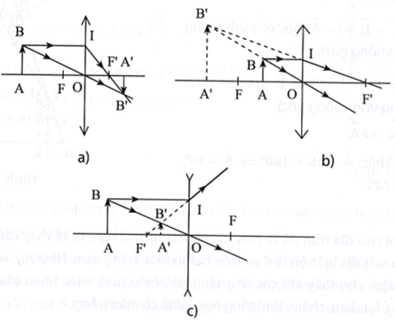 bai 8 12 trang 24 sbt khtn 9 a.png