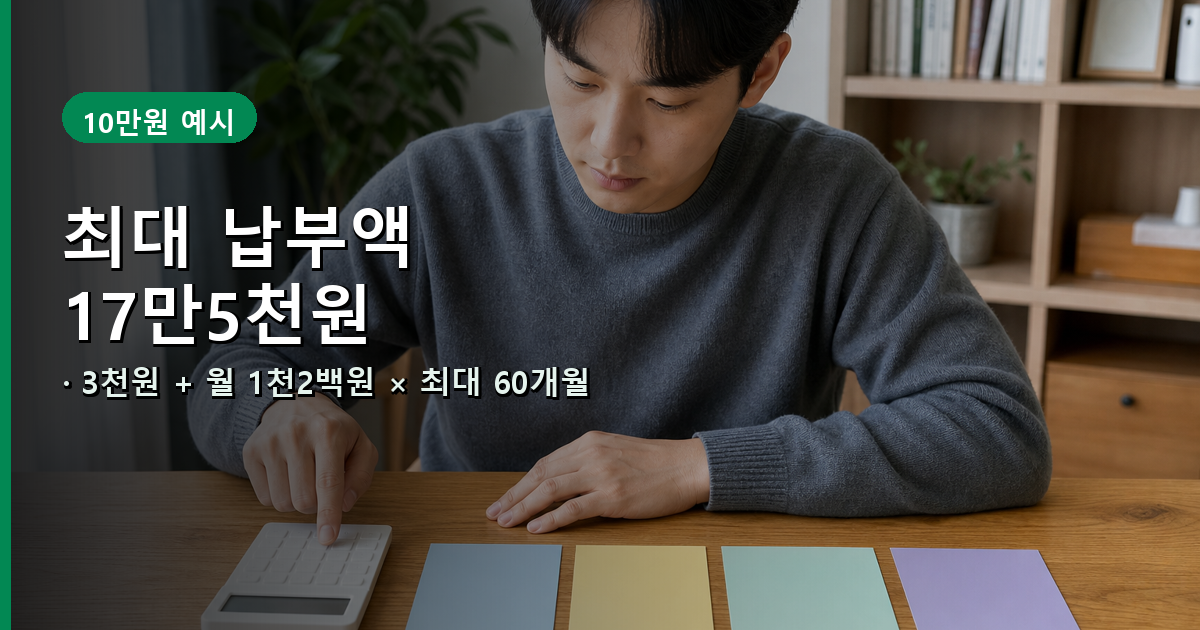 10만원 자동차 과태료에 3% 가산금과 월 1.2% 중가산금을 적용한 계산 이미지