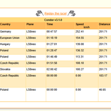2026 07 27 TBCondor CN 13h00 05