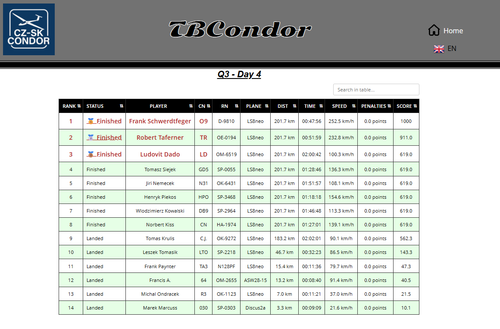 2026 07 27 TBCondor CN 13h00 06.png
