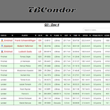 2026 07 27 TBCondor CN 13h00 06
