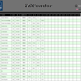 2026 07 27 TBCondor CN 13h00 07