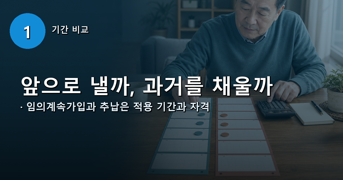 앞으로 보험료를 내는 임의계속가입과 인정되는 과거 기간을 납부하는 추납 비교