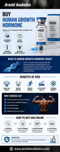 Buy Human Growth Hormone Benefits & Buying Guide.jpg