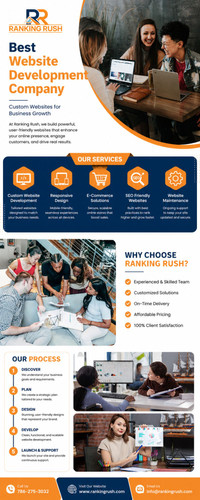 Best Website Development Company  Custom Websites for Business Growth.jpg