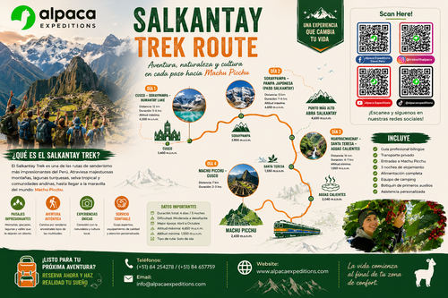 Explore Salkantay Trek Route with Alpaca Expeditions.png