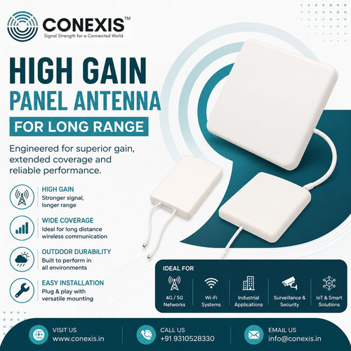 High Gain Panel Antenna for Long Range | Conexis.jpg