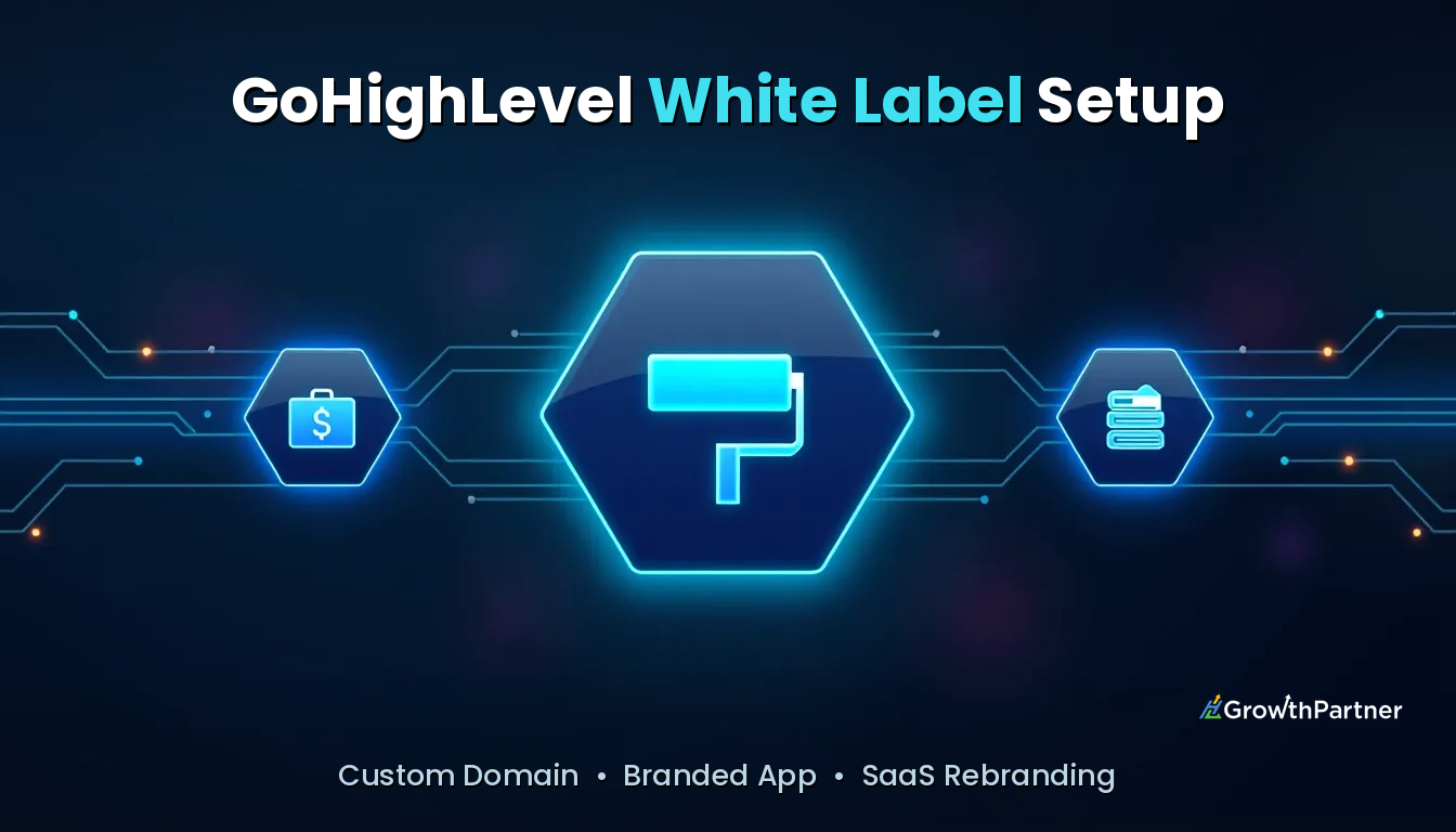 GoHighLevel White Label: App, Domain & Branding (2026) — HL Growth Partner, Dr Priya Jaganathan