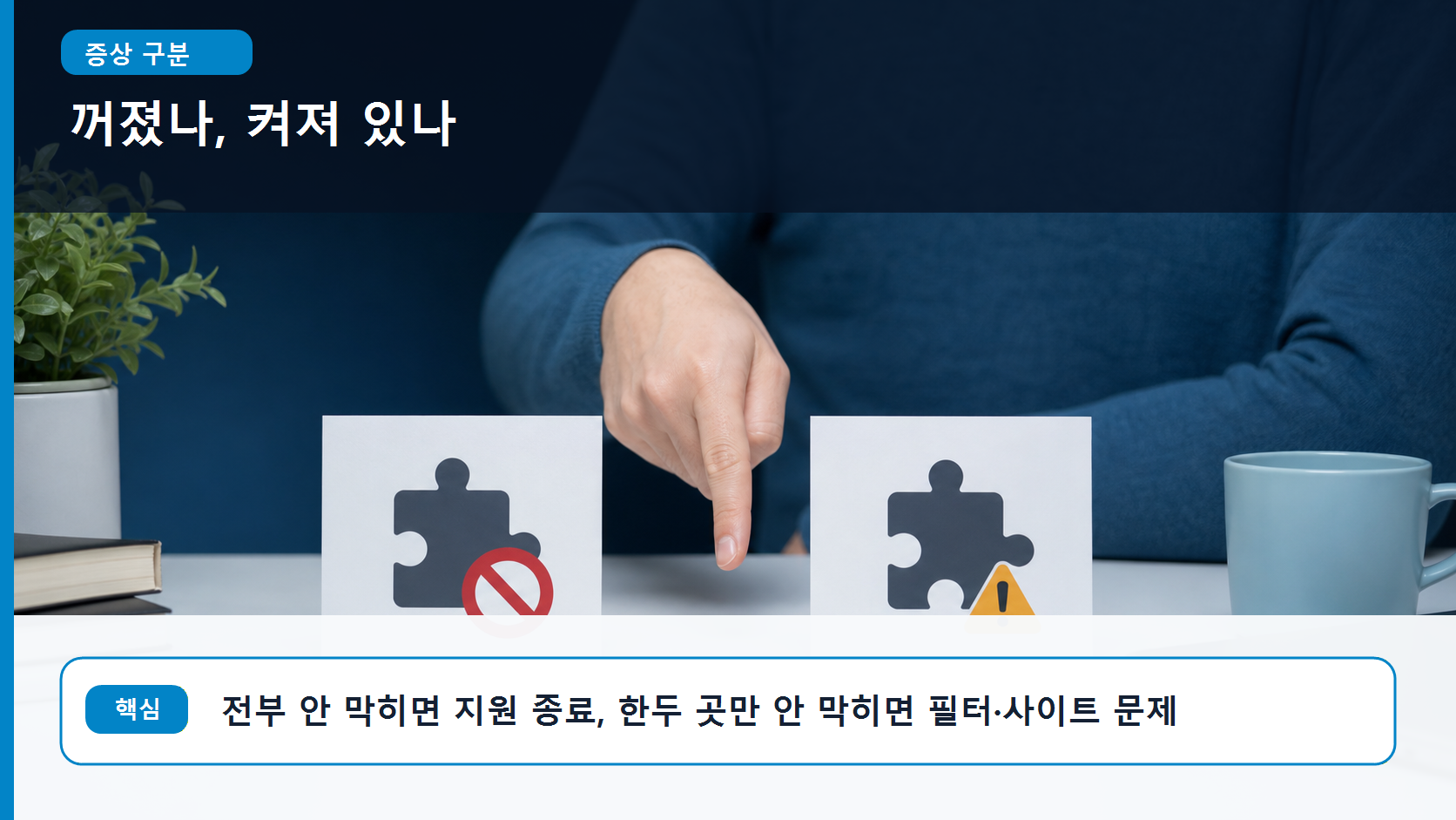 확장이 완전히 꺼진 경우와 일부 사이트에서만 광고가 보이는 경우를 메모지로 나눠 비교한 이미지