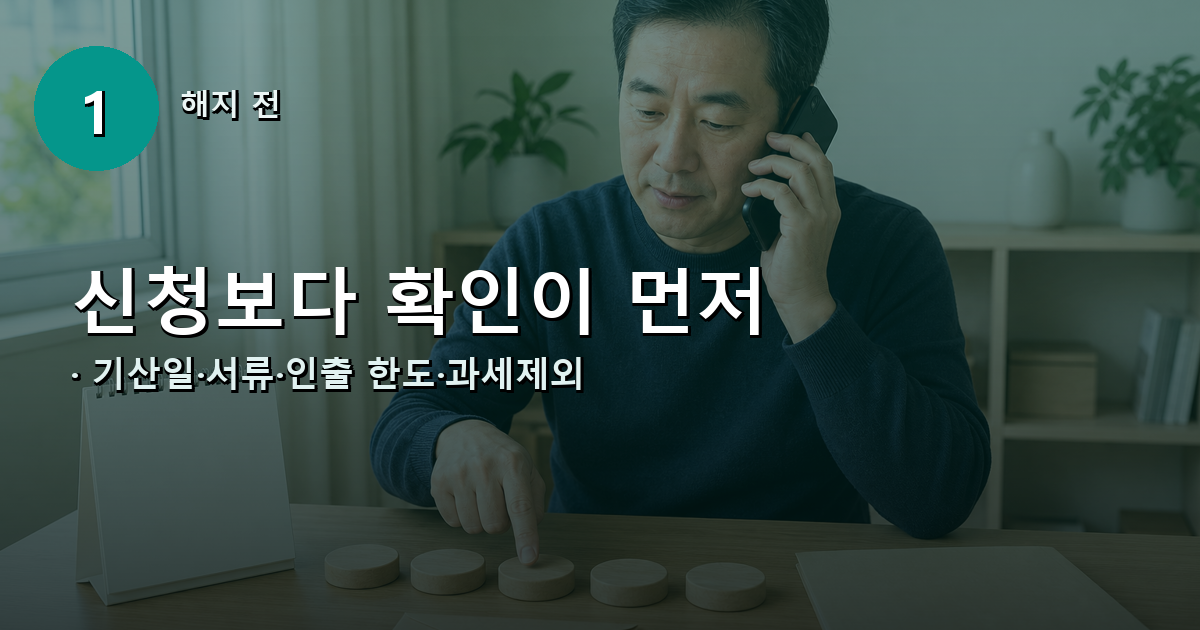 금융회사에서 기산일과 서류, 인출 한도, 과세제외 납입액, 예상세액을 확인하는 순서