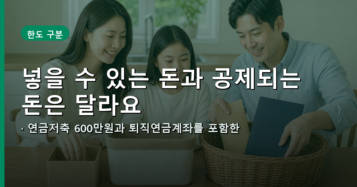 연금계좌 일반 납입한도 1,800만원과 세액공제 한도 900만원, 연금저축 공제 한도 600만원의 차이
