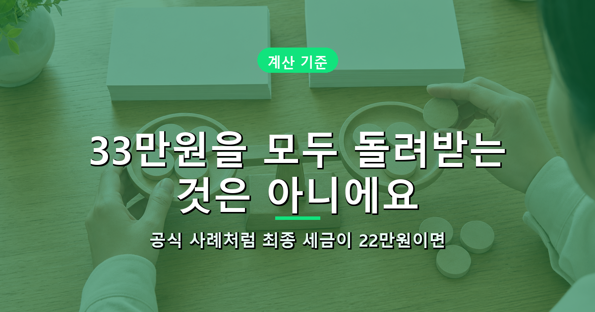 미리 낸 세금 33만원과 최종 세금 22만원의 차액 11만원을 계산하는 예시