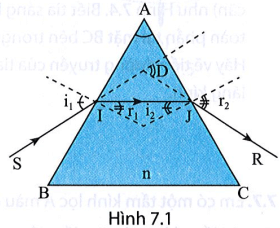 bai 7 2 trang 19 sbt khtn 9.png
