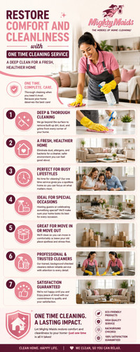 Restore Comfort & Cleanliness with Professional One Time Cleaning Service - Mighty Maids.jpg