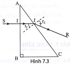 bai 7 5 trang 20 sbt khtn 9.png