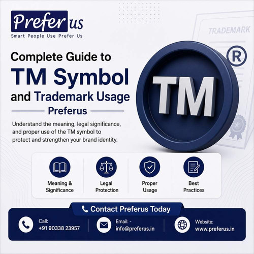 TM Symbol and Trademark Usage – Preferus.jpg
