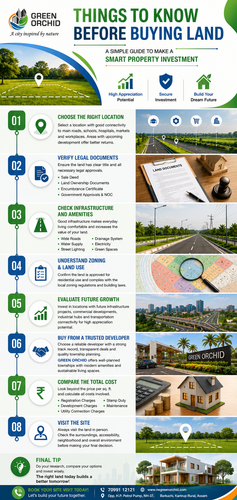 Things to Know Before Buying Land Green Orchid NE.png