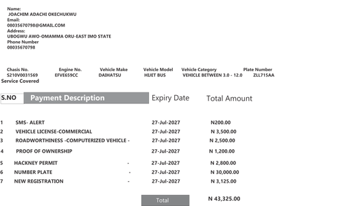 EBONYI VL12.png