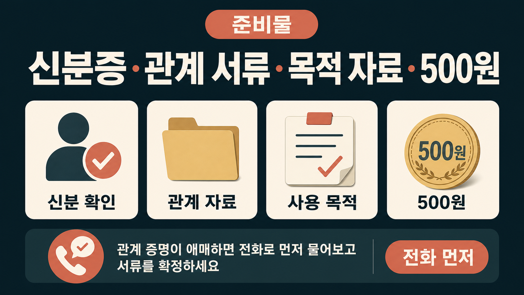 주민센터 방문 전에 챙길 서류와 전화 확인 순서를 보여주는 이미지
