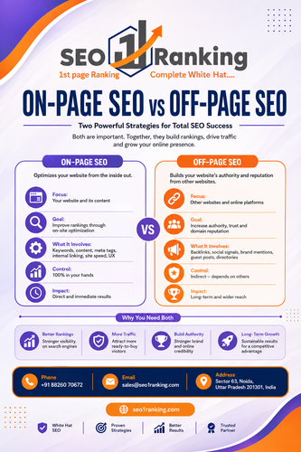 Off Page SEO Services That Build Authority & Drive Organic Growth.png