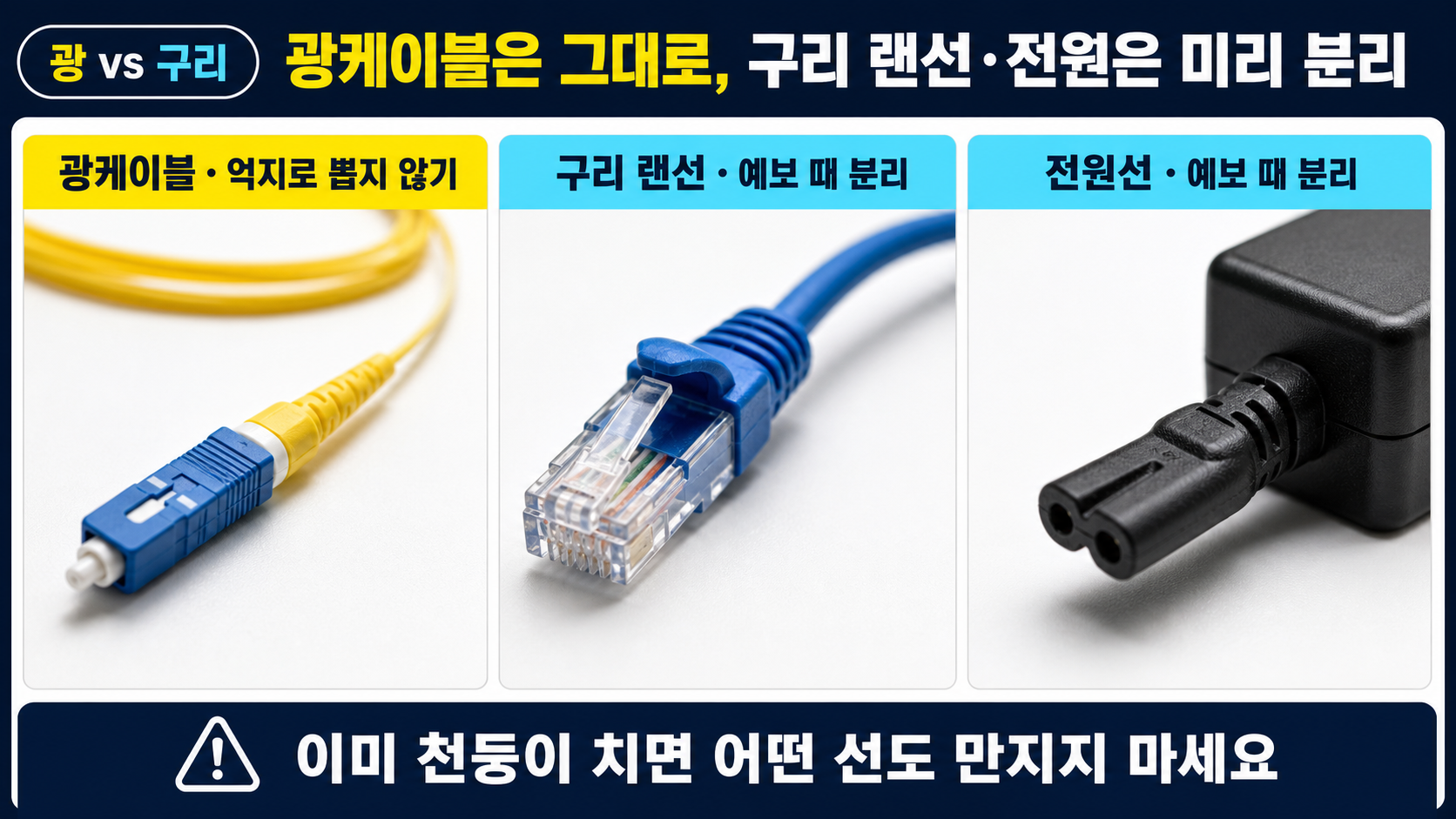 광케이블과 구리 랜선 분리 기준 비교 이미지