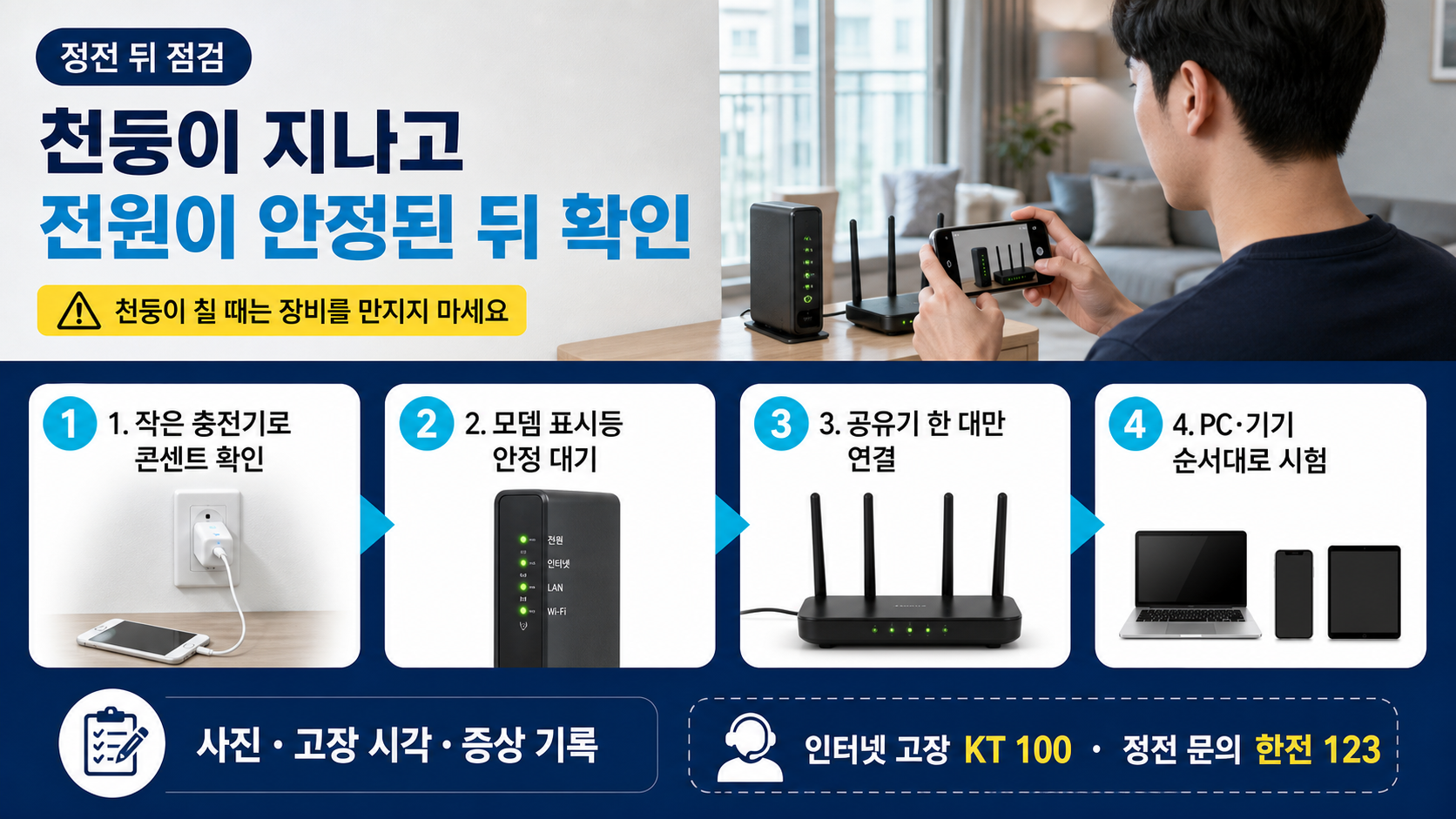 정전 후 공유기·PC 점검 순서 이미지