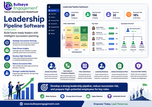 Leadership Pipeline Software.png