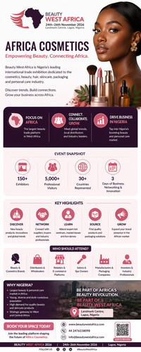 Explore Africa Cosmetics Opportunities in Nigeria.jpg
