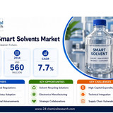 Smart Solvents Market