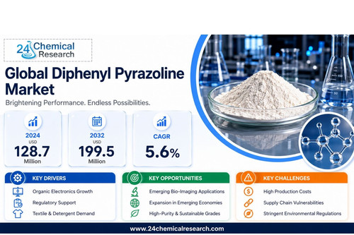 Diphenyl Pyrazoline Market.jpg