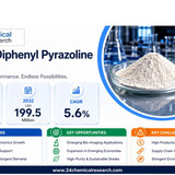 Diphenyl Pyrazoline Market