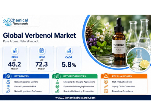 Verbenol Market.jpg