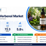 Verbenol Market