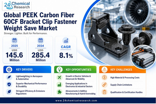 PEEK Carbon Fiber 60CF Bracket Clip Fastener Weight Save Market.jpg