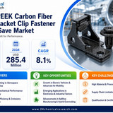PEEK Carbon Fiber 60CF Bracket Clip Fastener Weight Save Market