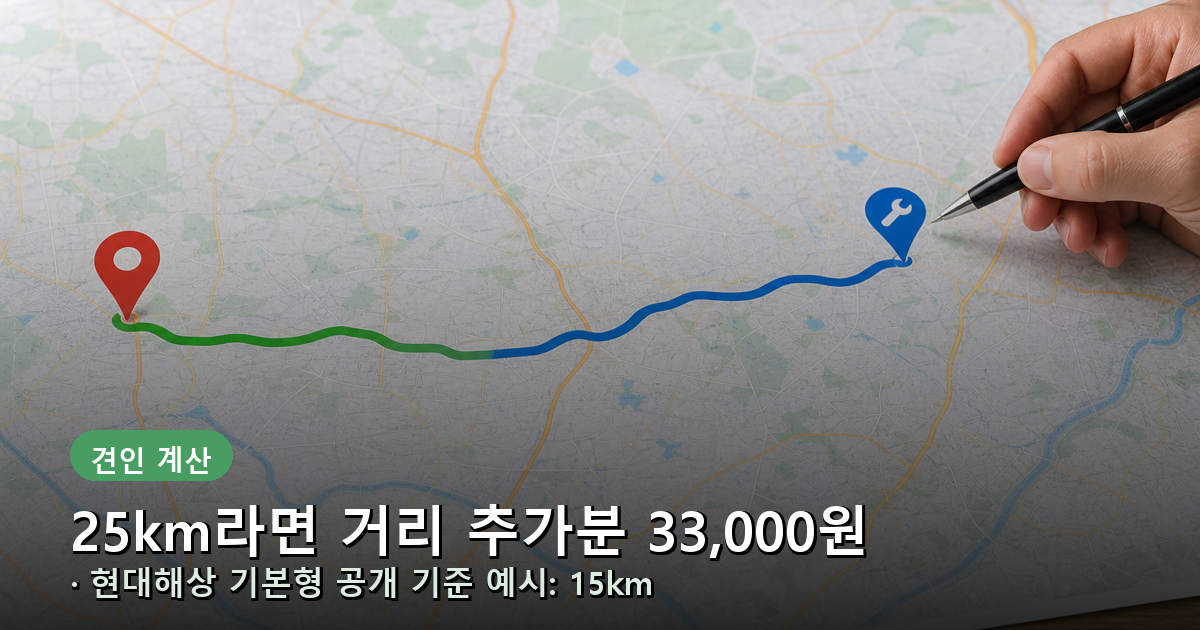현대해상 기본형 25km 견인의 초과 15km와 거리 추가분 33,000원 계산 이미지