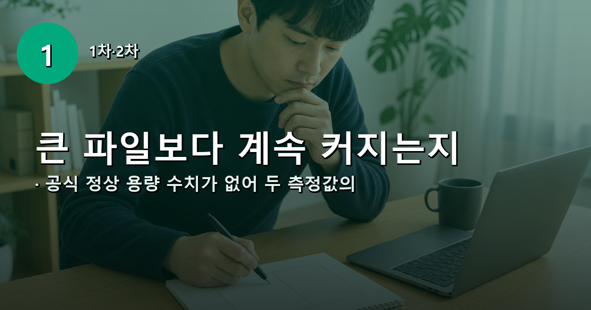 CapabilityAccessManager.db-wal 파일의 1차와 2차 크기를 비교하는 과정