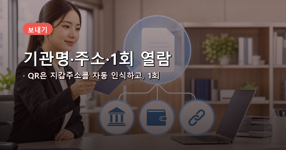 기관명검색, 지갑주소·QR, 1회 열람 전송 방식을 보여주는 절차 이미지