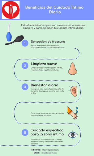 Beneficios del Cuidado Íntimo Diario.jpg