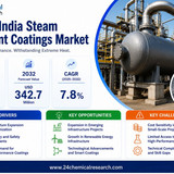 India Steam Resistant Coatings Market