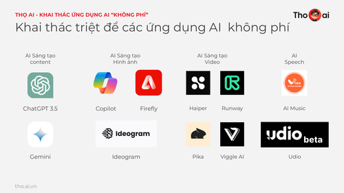 Tho AI Webinar 2404 v1 page 22.png