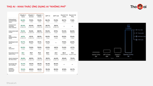 Tho AI Webinar 2404 v1 page 20.png
