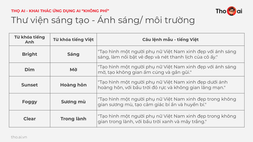 Tho AI Webinar 2404 v1 page 53.png