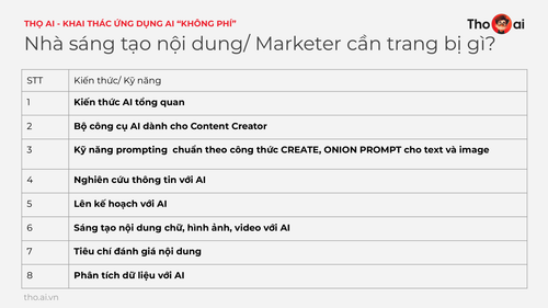 Tho AI Webinar 2404 v1 page 31.png
