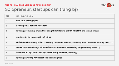 Tho AI Webinar 2404 v1 page 32.png