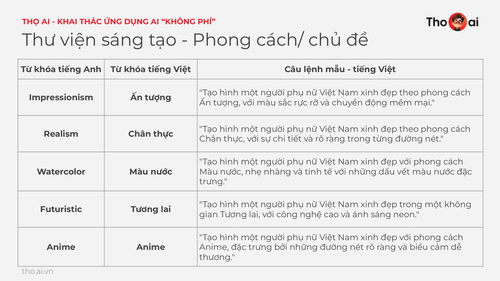 Tho AI Webinar 2404 v1 page 51.png